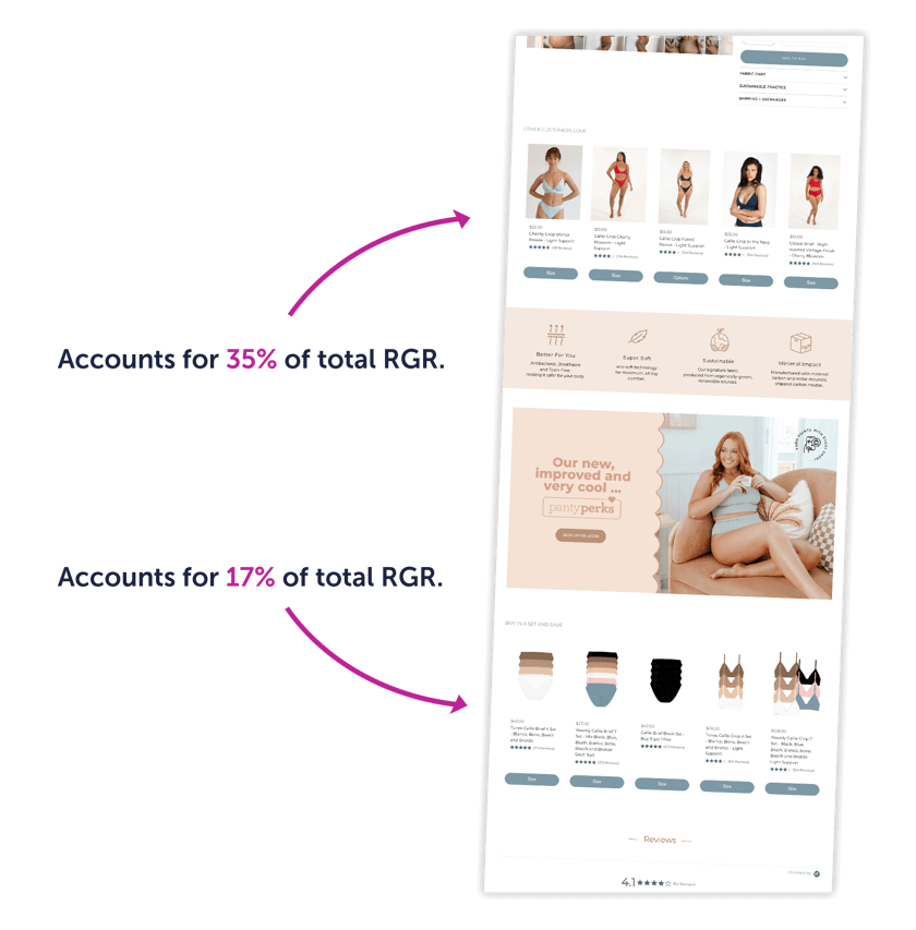 Nat’v Trims Their App Stack, Increases AOV by 8.3